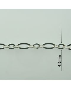 Łańcuch srebrny  M/FIG-2/AG z metra