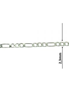 Łańcuch srebrny M/FIG-5/AG z metra