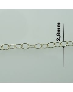 Łańcuch srebrny  M/FZR050/AG z metra-ANKER