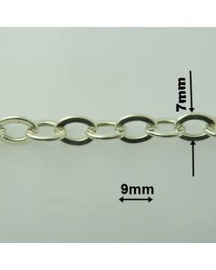 Łańcuch srebrny M/HOLL-2/AG z metra
