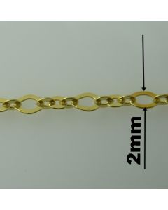Łańcuch srebrny M/FIG-6/Au z metra